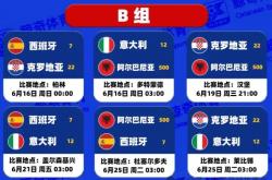 开云体育平台APP-意大利足球联赛强弱对决无法预测