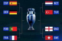 开云体育中国-关于捷克战胜瑞士，将在欧洲杯八强中继续征战的信息