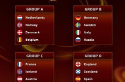 开云体育中国-比利时力克荷兰，提前预定欧洲杯决赛名额的简单介绍