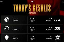 开云体育-GEN翻盘IG，CoreJJ开启传奇时刻鏖战多局全球总决赛，成为赛场最大亮点的简单介绍