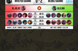 开云官网-MAD翻盘PSG，Deft拿下关键大龙峡谷大战小组赛，成为赛场最大亮点的简单介绍