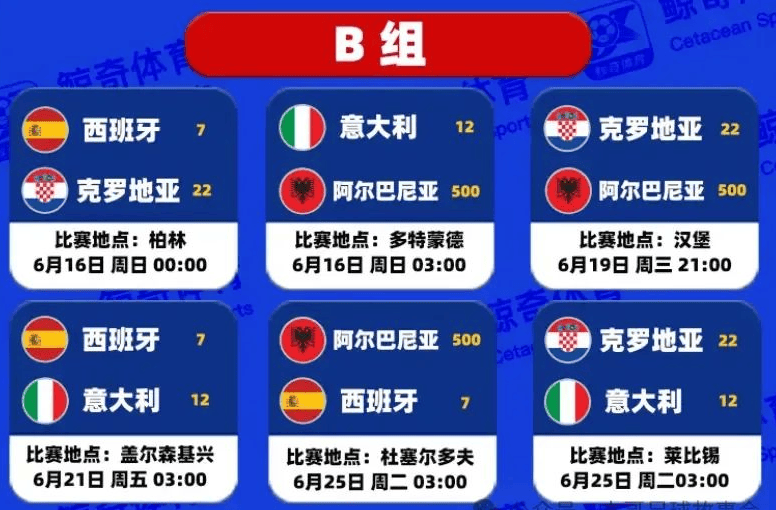 意大利足球联赛强弱对决无法预测