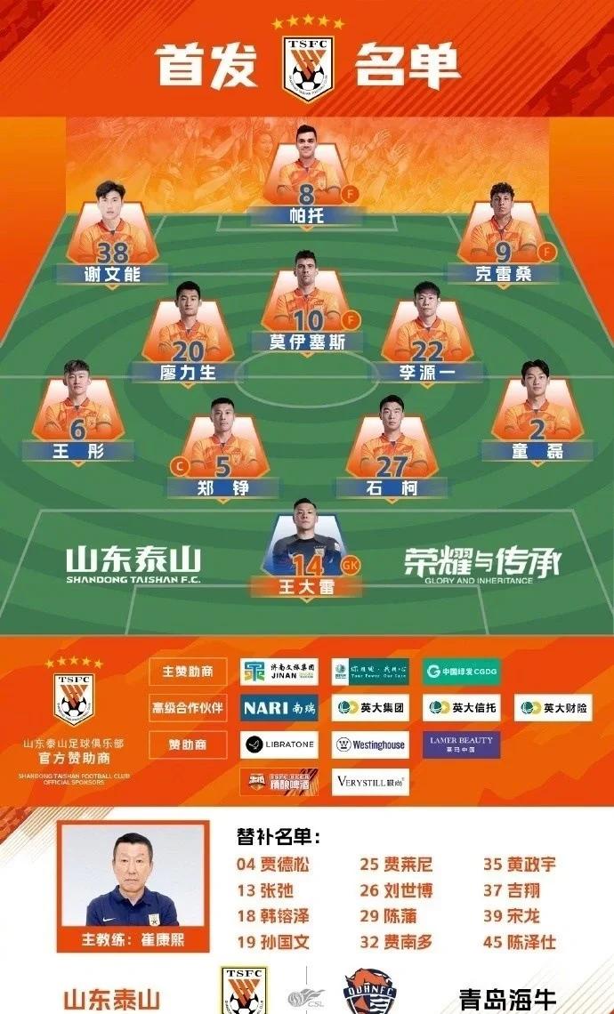 主力球员离队，球队战术重新调整