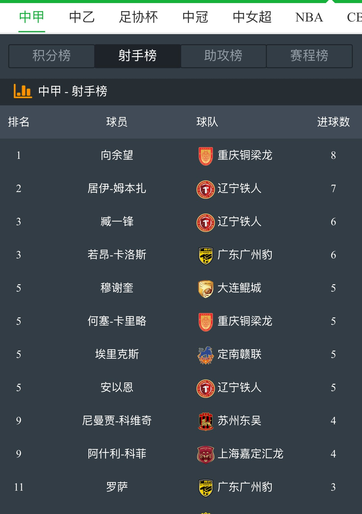 球队实力被看好，晋级前景一片光明的简单介绍