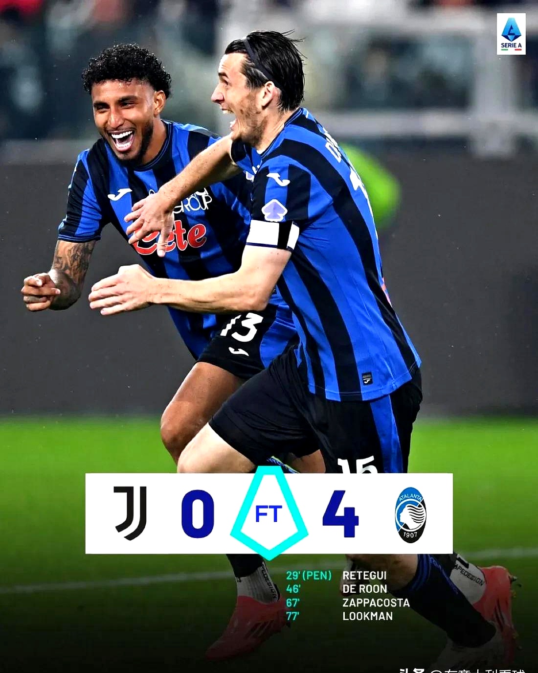 尤文图斯1-0艰难击败莱比锡，晋级欧冠16强的简单介绍