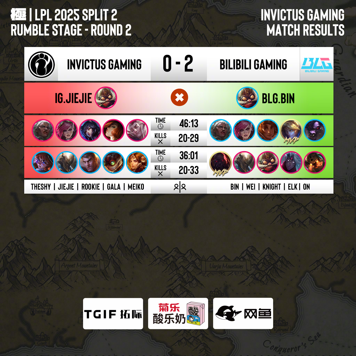 MAD翻盘PSG，Deft拿下关键大龙峡谷大战小组赛，成为赛场最大亮点的简单介绍